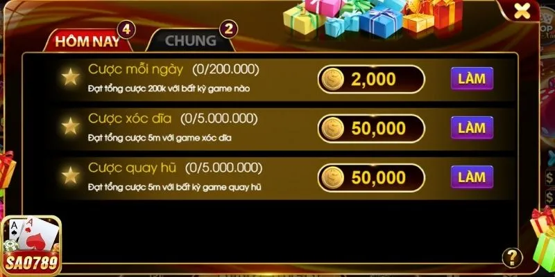 Đôi nét về nền tảng Sao789